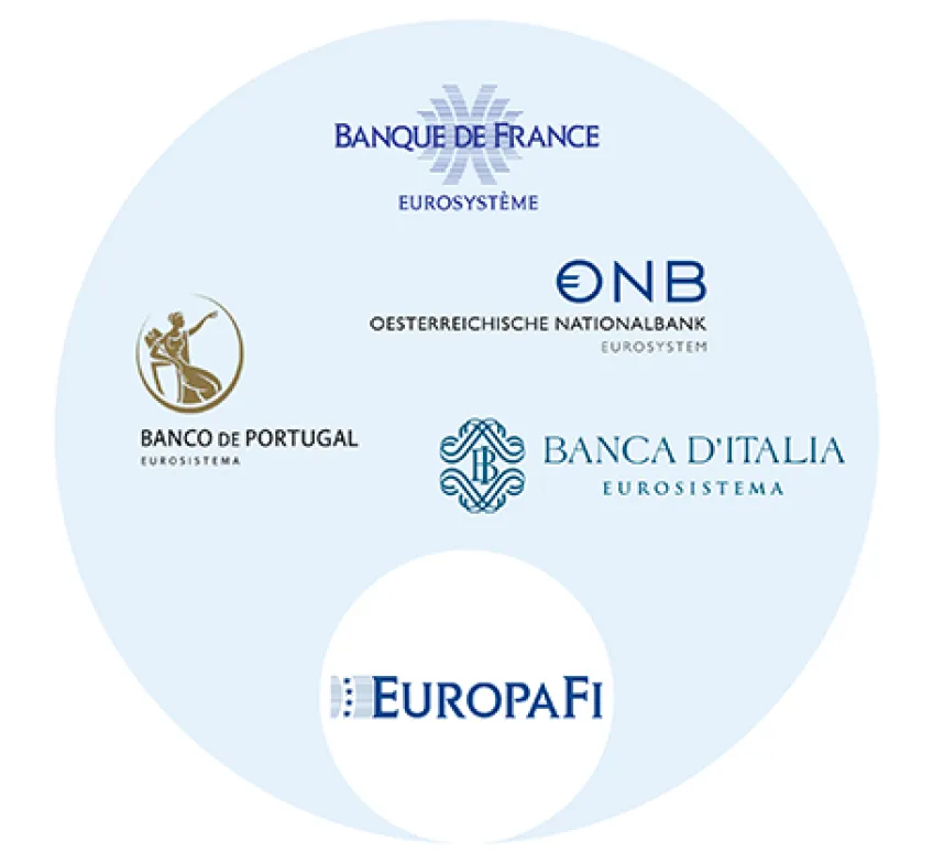 Cercle avec les actionnaires EUROPAFI